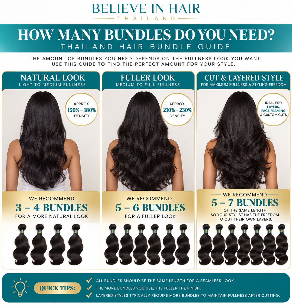 Luxury Thailand single Donor Bundles